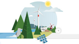 Third Sustainability Report Published