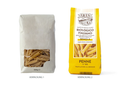 Die Zusammensetzung der Verpackung 