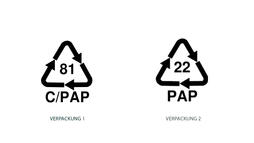 Recycling-Codes