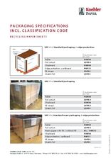 PACKAGING SPECIFICATIONS INCLUDING CLASSIFICATION CODE RECYCLING PAPER SHEETS
