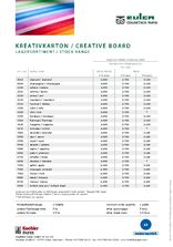 Stock Range creative board