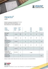 Technical Data Sheet reacto(R) Laser