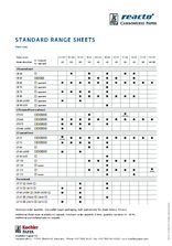 reacto® STOCK RANGE SHEETS