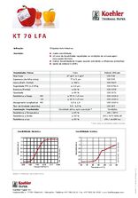 Ficha Técnica KT 70 LFA