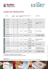 Gama de productos papeles térmicos