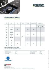 Lagersortiment Koehler Eco® Paper