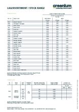 Gesamtlagersortiment ColorTech Paper