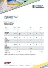Technisches Datenblatt reacto(R) SC