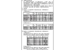 Emissionen des Biomasseheizkraftwerks Kehl