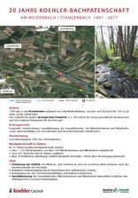 Info zum Lehrpfad am Weidenbach